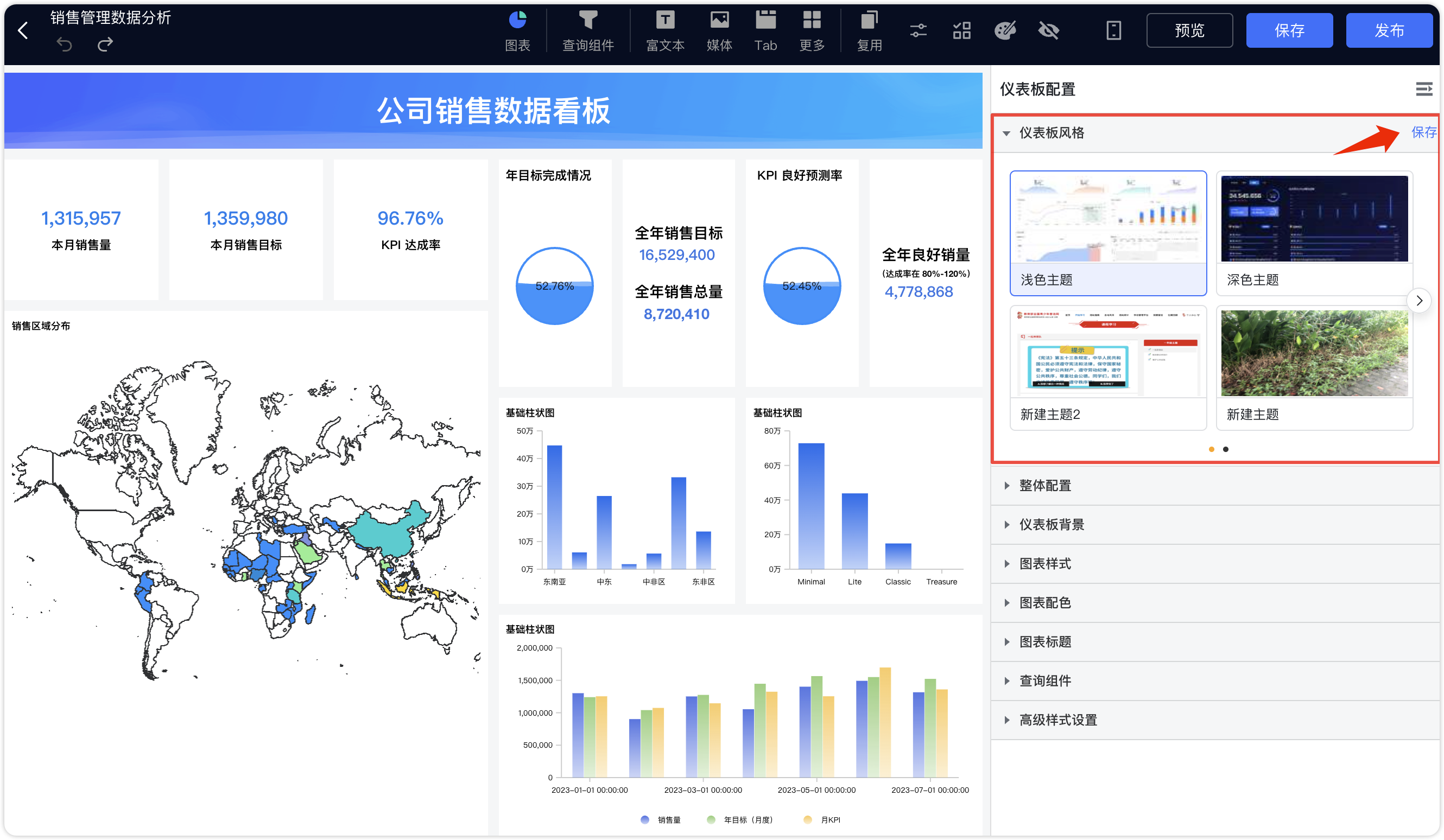仪表板主题