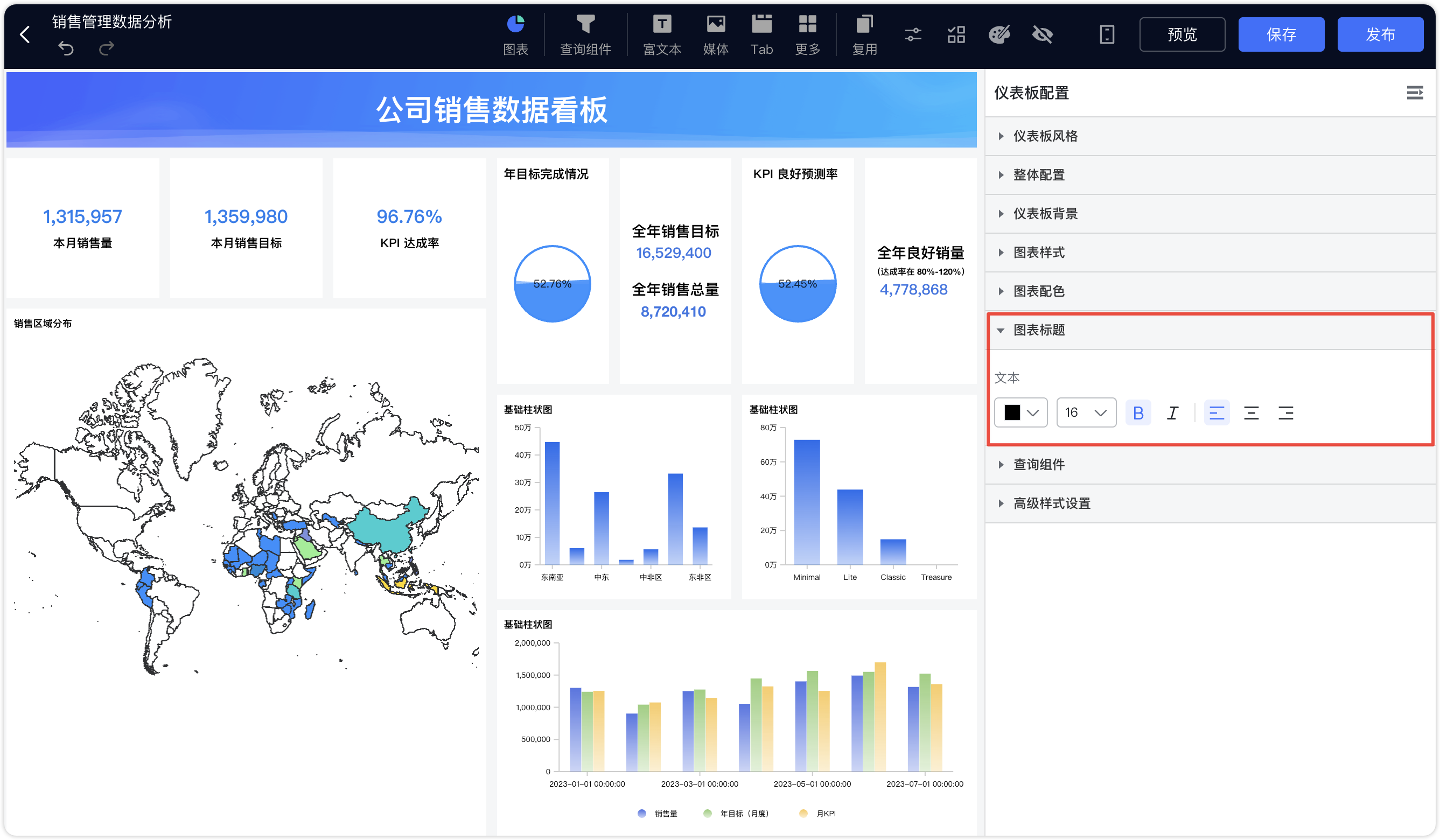 仪表板_图表标题