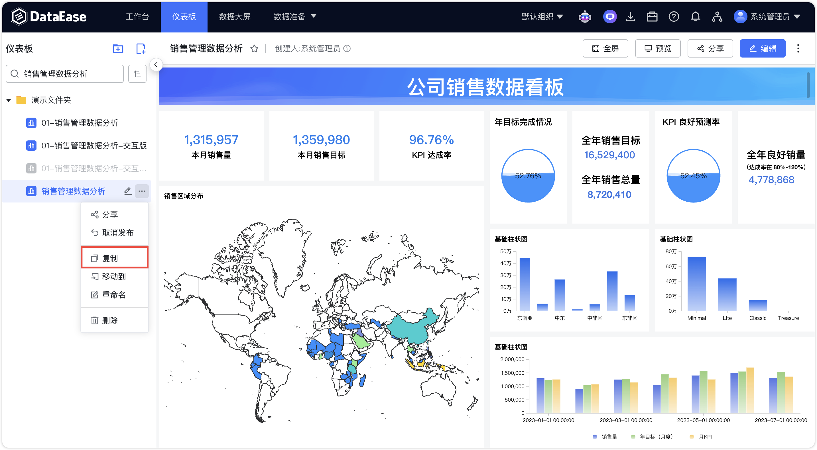 2.0复制仪表板
