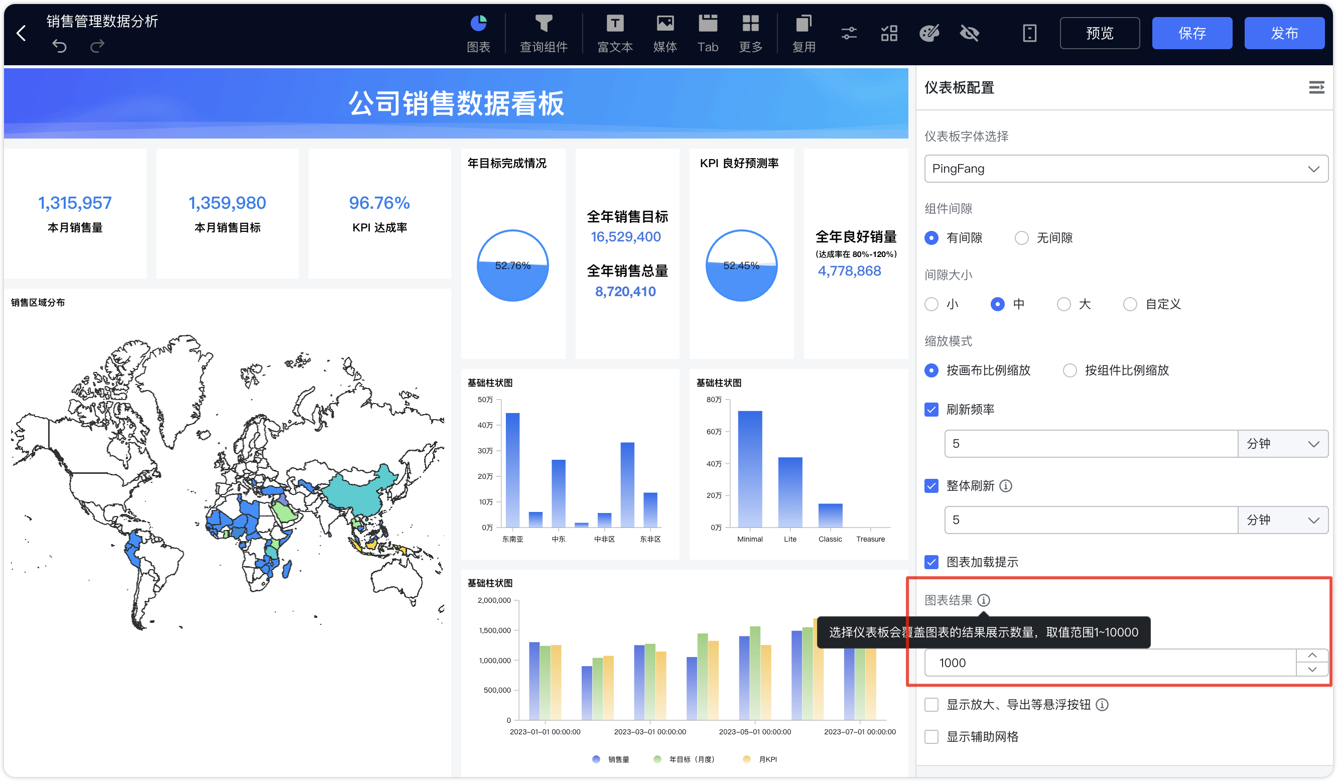 仪表板视图结果展示
