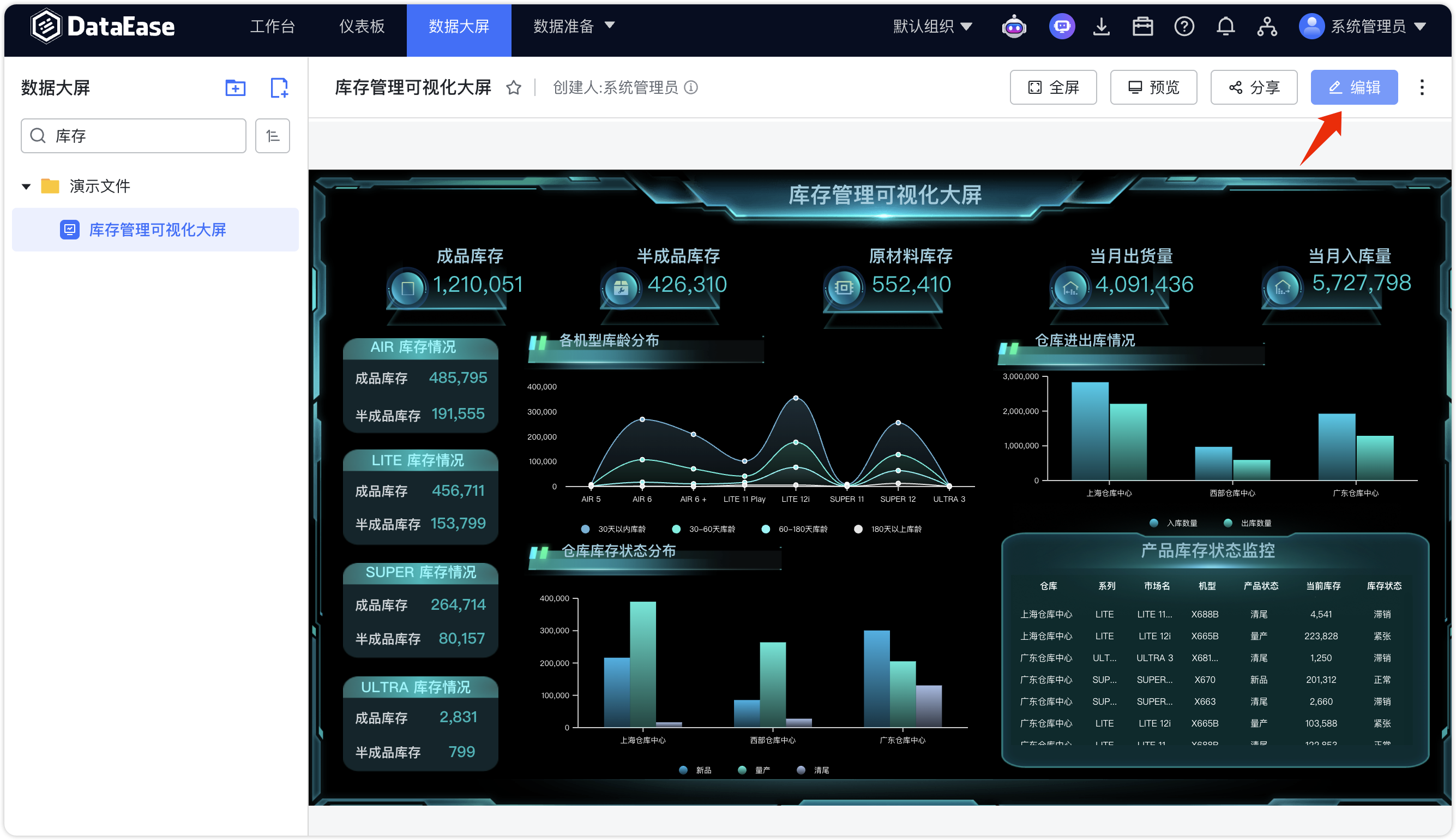 2.0编辑仪表板