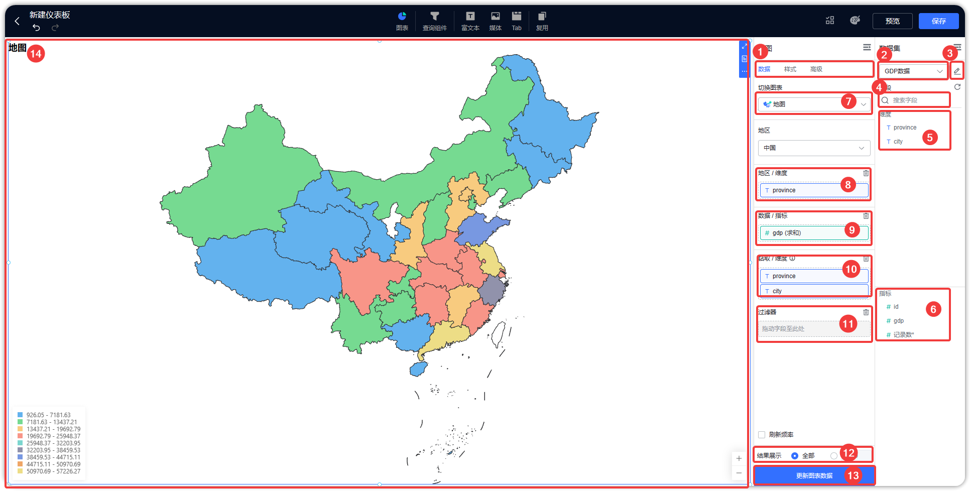 视图主功能区