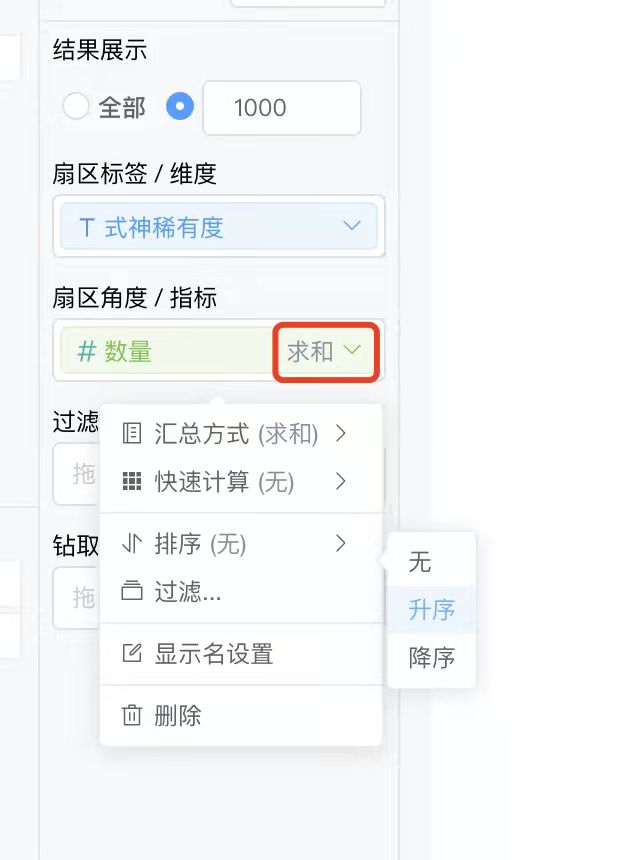仪表板展示|使用DataEase开源工具制作游戏数据仪表板