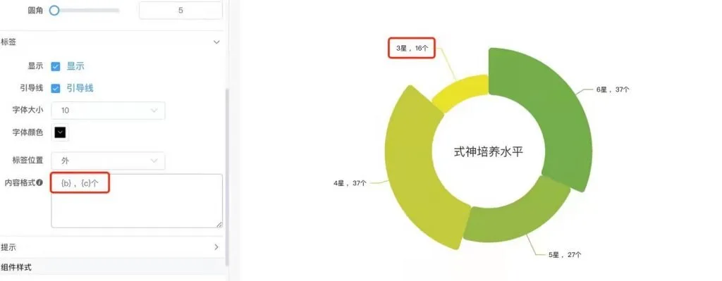仪表板展示|使用DataEase开源工具制作游戏数据仪表板