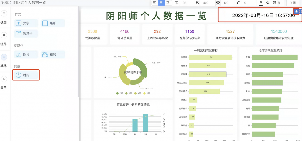 仪表板展示|使用DataEase开源工具制作游戏数据仪表板