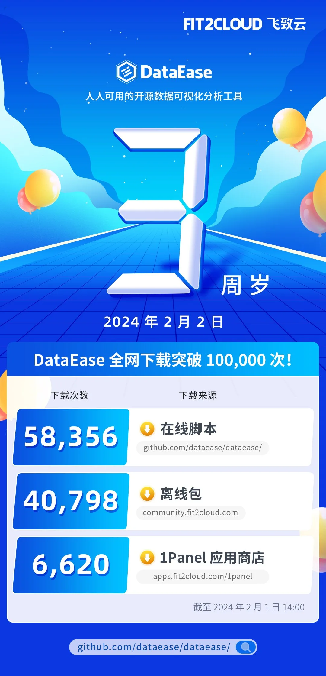 【海报】dataease-3周岁.jpg