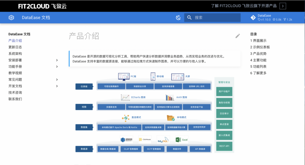 学习笔记|数据小白使用DataEase制作数据大屏