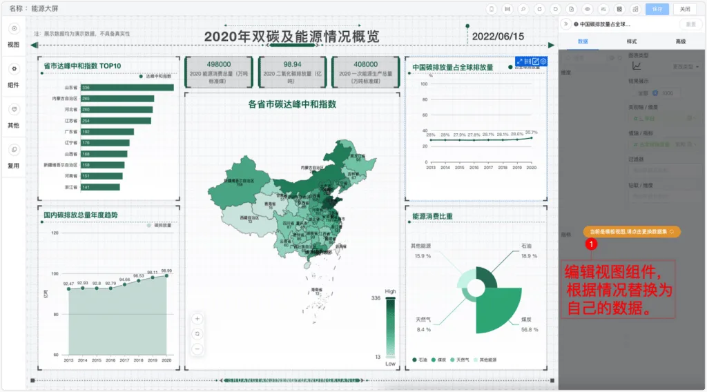 DataEase模板市场正式发布