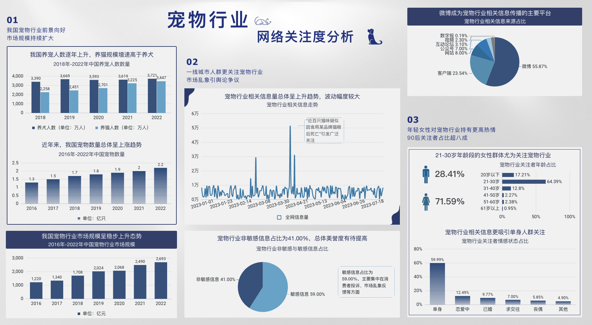 图01-gctu.png