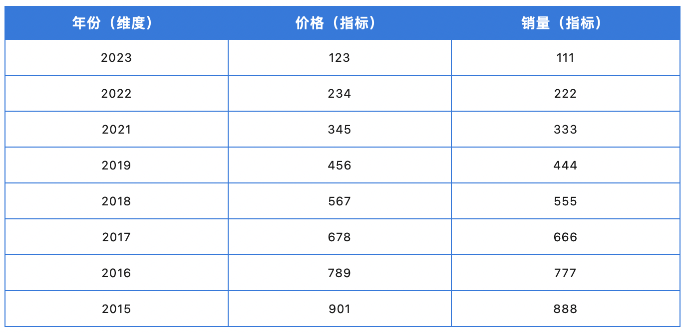 表1-tjiv.png