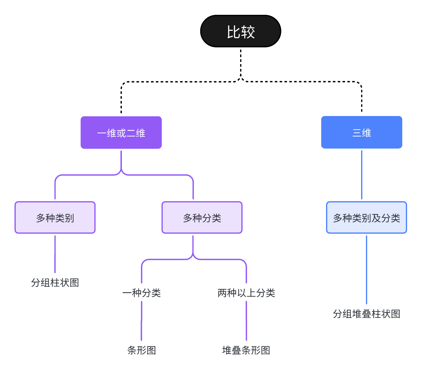 图06-gdyc.png