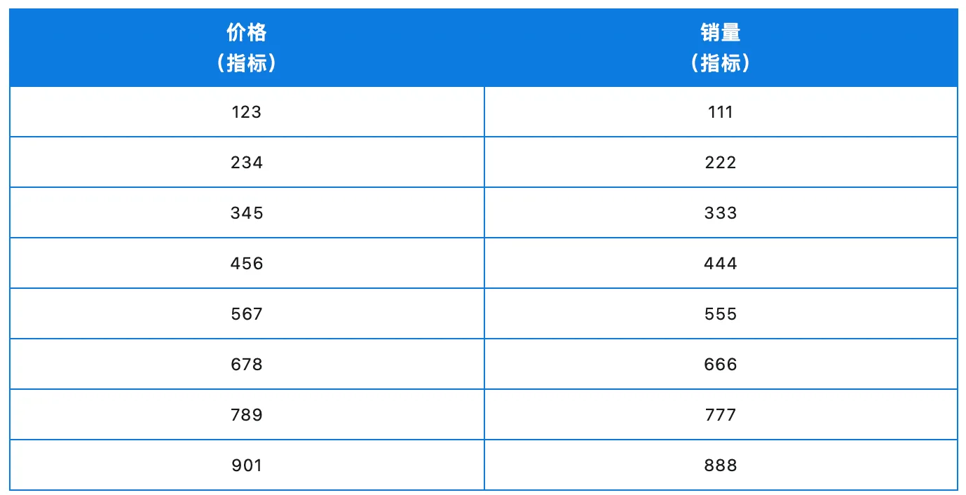 表5.png