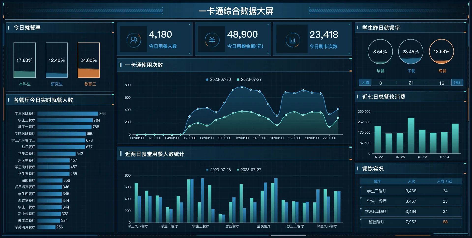 1 一卡通.png
