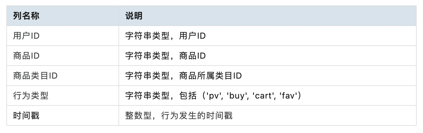 截屏2023-10-17 11.23.22.png