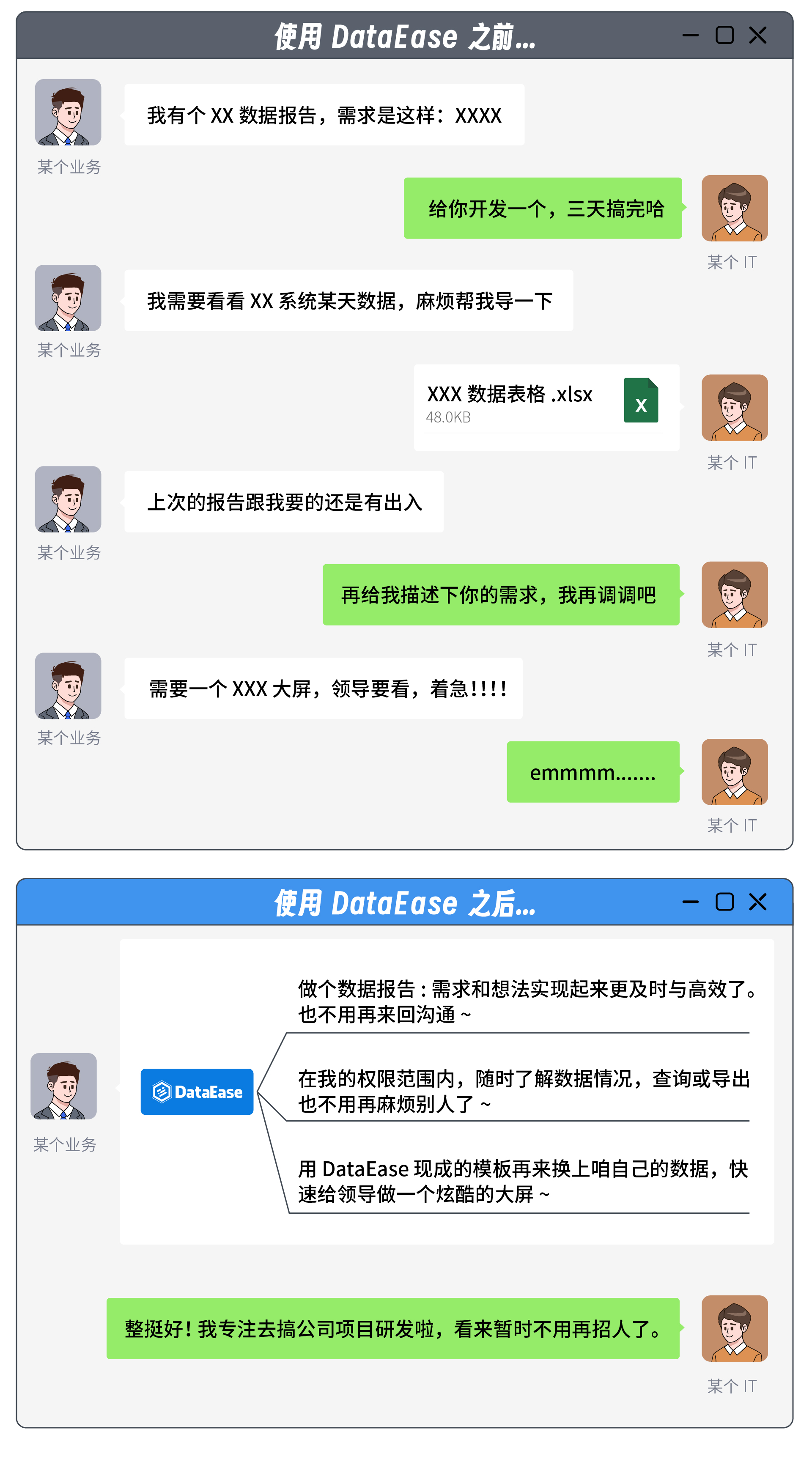 10 【插图】作为一家BI厂商，飞致云是如何人人使用DataEase的？3.jpg